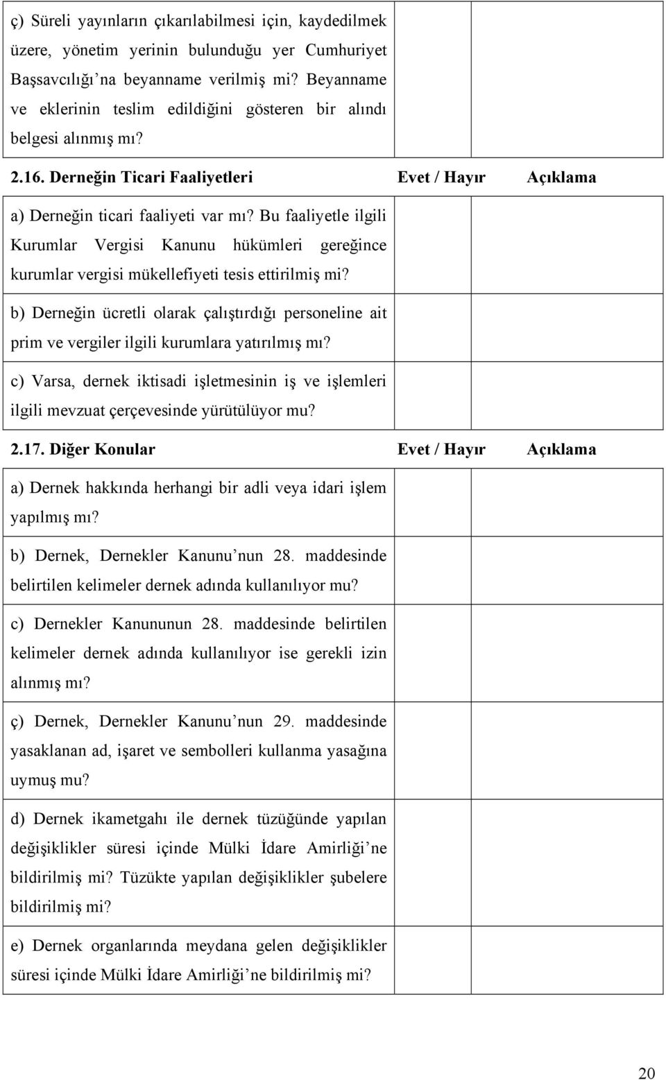 Bu faaliyetle ilgili Kurumlar Vergisi Kanunu hükümleri gereğince kurumlar vergisi mükellefiyeti tesis ettirilmiş mi?