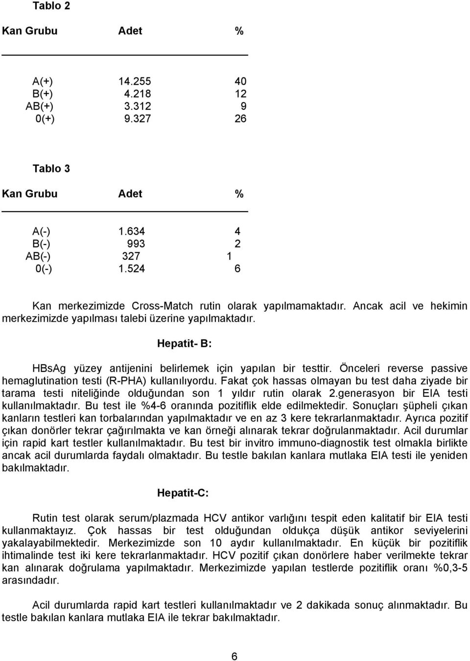 Hepatit- B: HBsAg yüzey antijenini belirlemek için yapılan bir testtir. Önceleri reverse passive hemaglutination testi (R-PHA) kullanılıyordu.