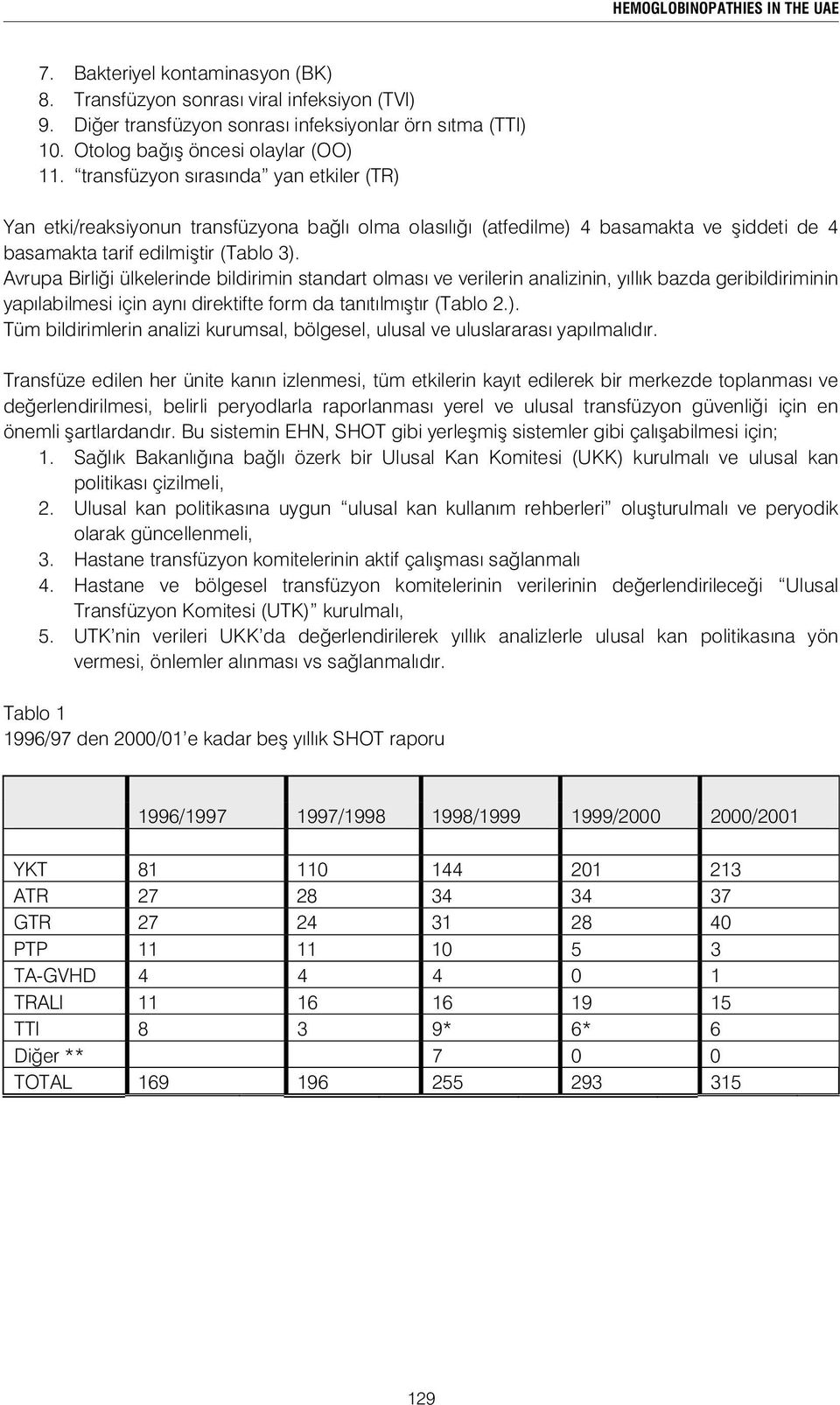 transfüzyon sırasında yan etkiler (TR) Yan etki/reaksiyonun transfüzyona ba lı olma olasılı ı (atfedilme) 4 basamakta ve iddeti de 4 basamakta tarif edilmi tir (Tablo 3).