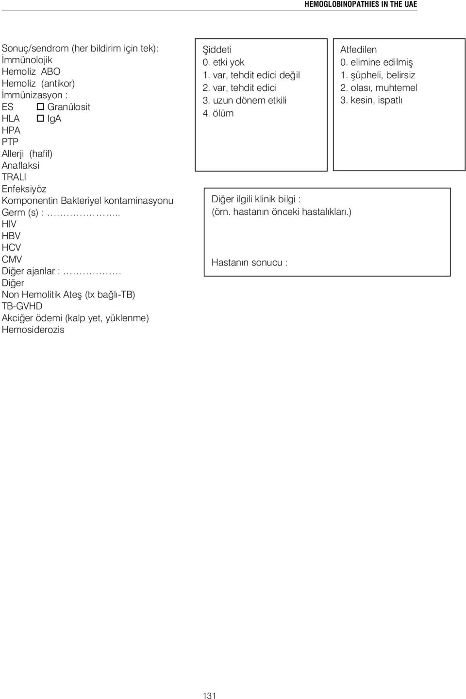 . HIV HBV HCV CMV Di er ajanlar : Di er Non Hemolitik Ate (tx ba lı-tb) TB-GVHD Akci er ödemi (kalp yet, yüklenme) Hemosiderozis iddeti 0. etki yok 1.