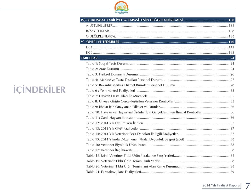 .. 27 Tablo 5: Bakanlık Merkez Hizmet Birimleri Personel Durumu... 28 Tablo 6 : Yem Kontrol Faaliyetleri... 33 Tablo 7: Hayvan Hastalıkları İle Mücadele.