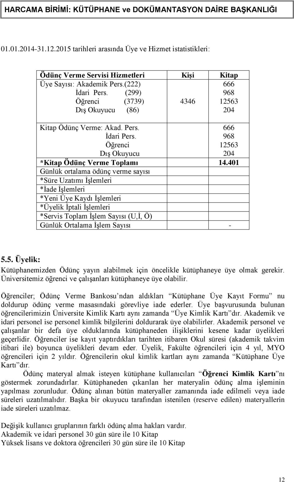 401 Günlük ortalama ödünç verme sayısı *Süre Uzatımı ĠĢlemleri *Ġade ĠĢlemleri *Yeni Üye Kaydı ĠĢlemleri *Üyelik Ġptali ĠĢlemleri *Servis Toplam ĠĢlem Sayısı (U,Ġ, Ö) Günlük Ortalama ĠĢlem Sayısı - 5.