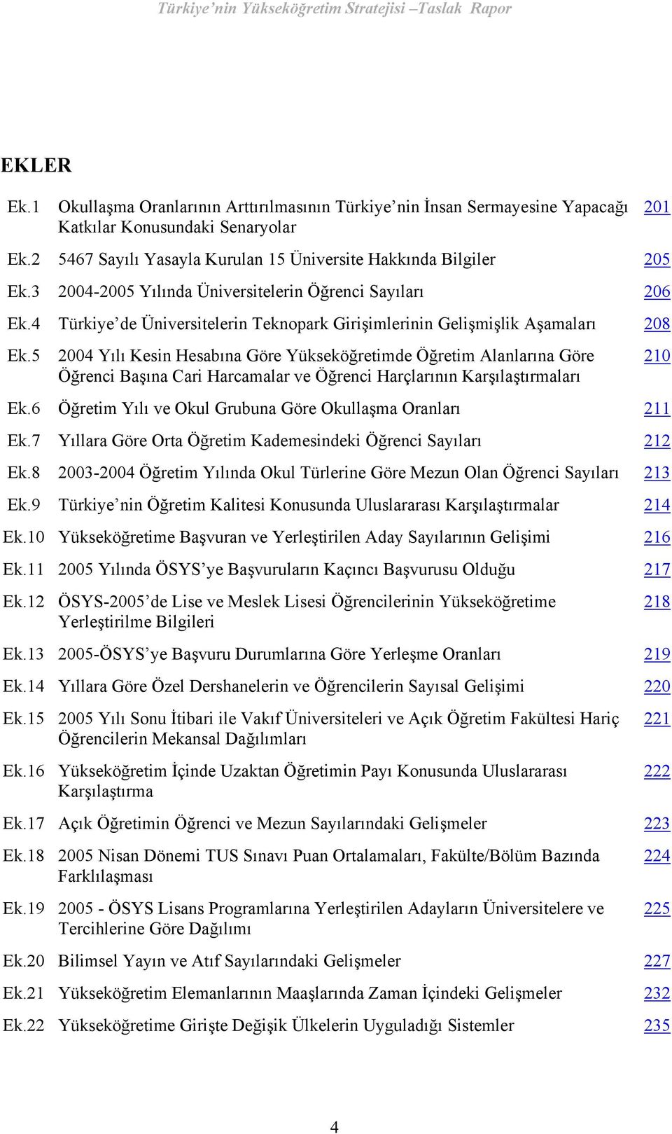 5 2004 Yılı Kesin Hesabına Göre Yükseköğretimde Öğretim Alanlarına Göre Öğrenci Başına Cari Harcamalar ve Öğrenci Harçlarının Karşılaştırmaları Ek.