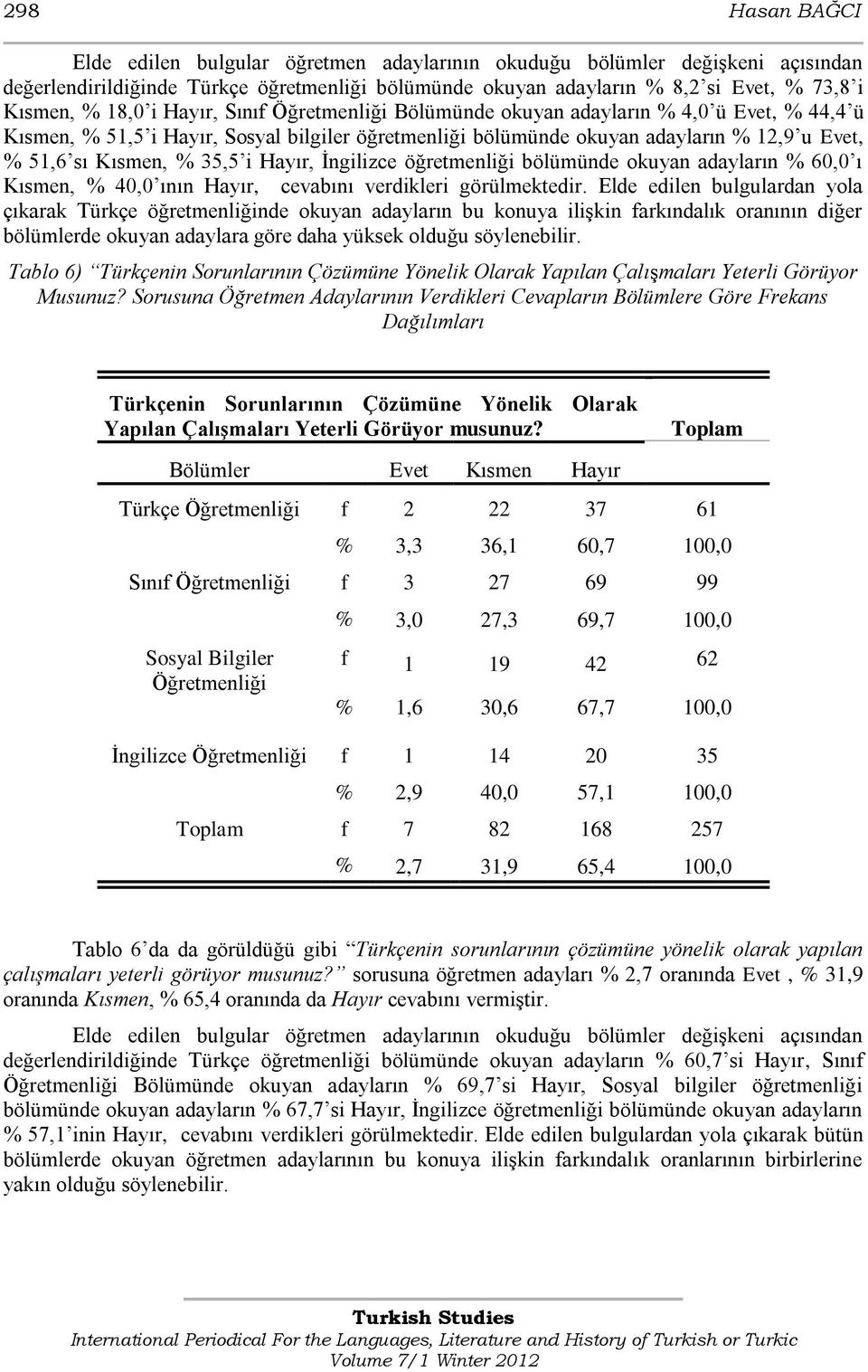 35,5 i Hayır, İngilizce öğretmenliği bölümünde okuyan adayların % 60,0 ı Kısmen, % 40,0 ının Hayır, cevabını verdikleri görülmektedir.