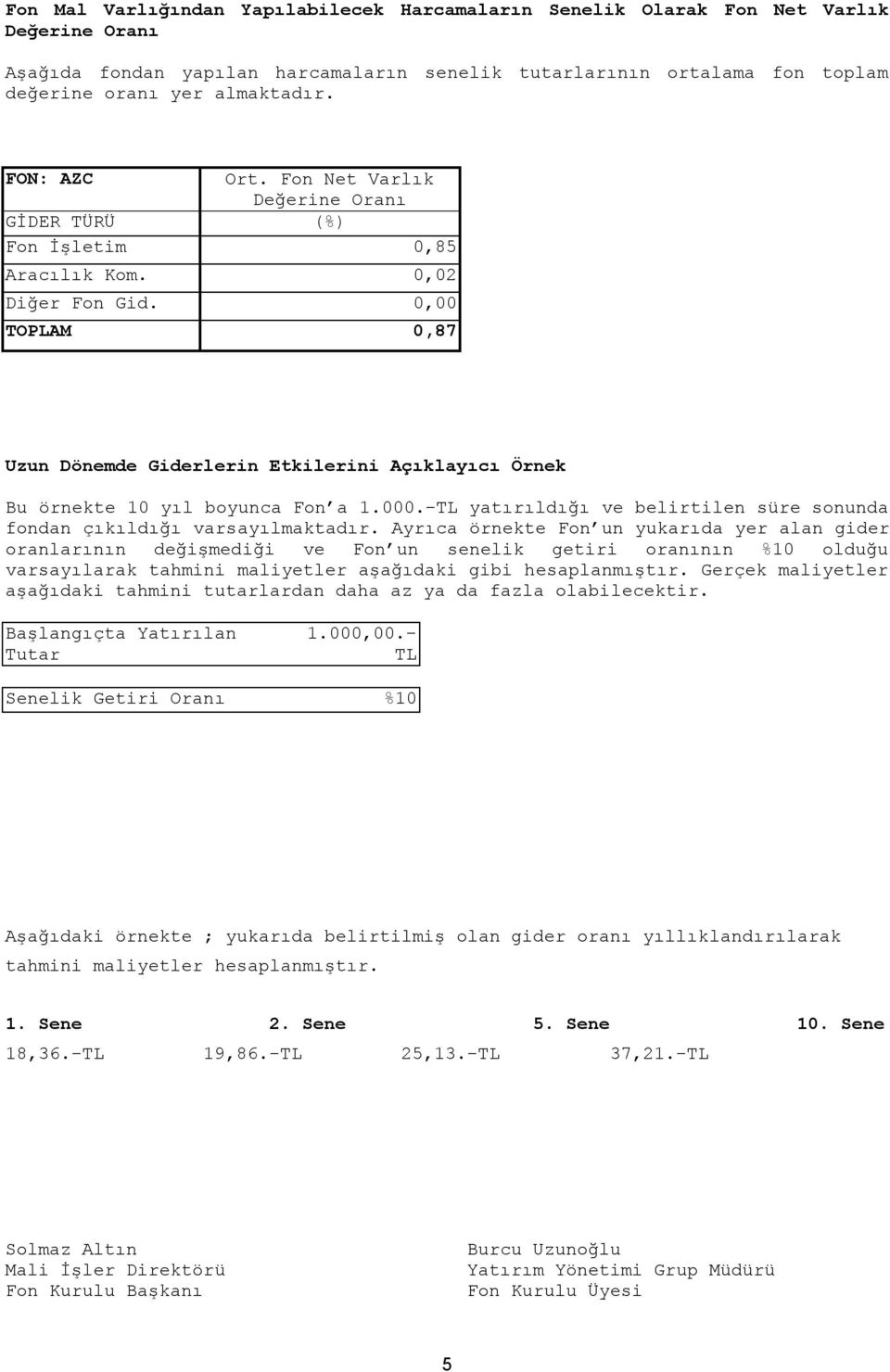 0,00 TOPLAM 0,87 Uzun Dönemde Giderlerin Etkilerini Açıklayıcı Örnek Bu örnekte 10 yıl boyunca Fon a 1.000.-TL yatırıldığı ve belirtilen süre sonunda fondan çıkıldığı varsayılmaktadır.