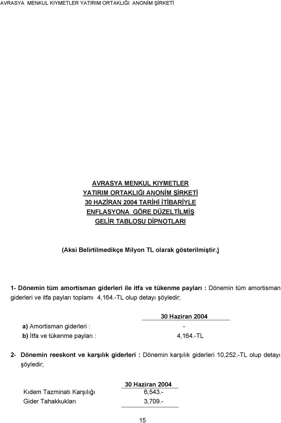 ) 1- Dönemin tüm amortisman giderleri ile itfa ve tükenme payları : Dönemin tüm amortisman giderleri ve itfa payları toplamı 4,164.