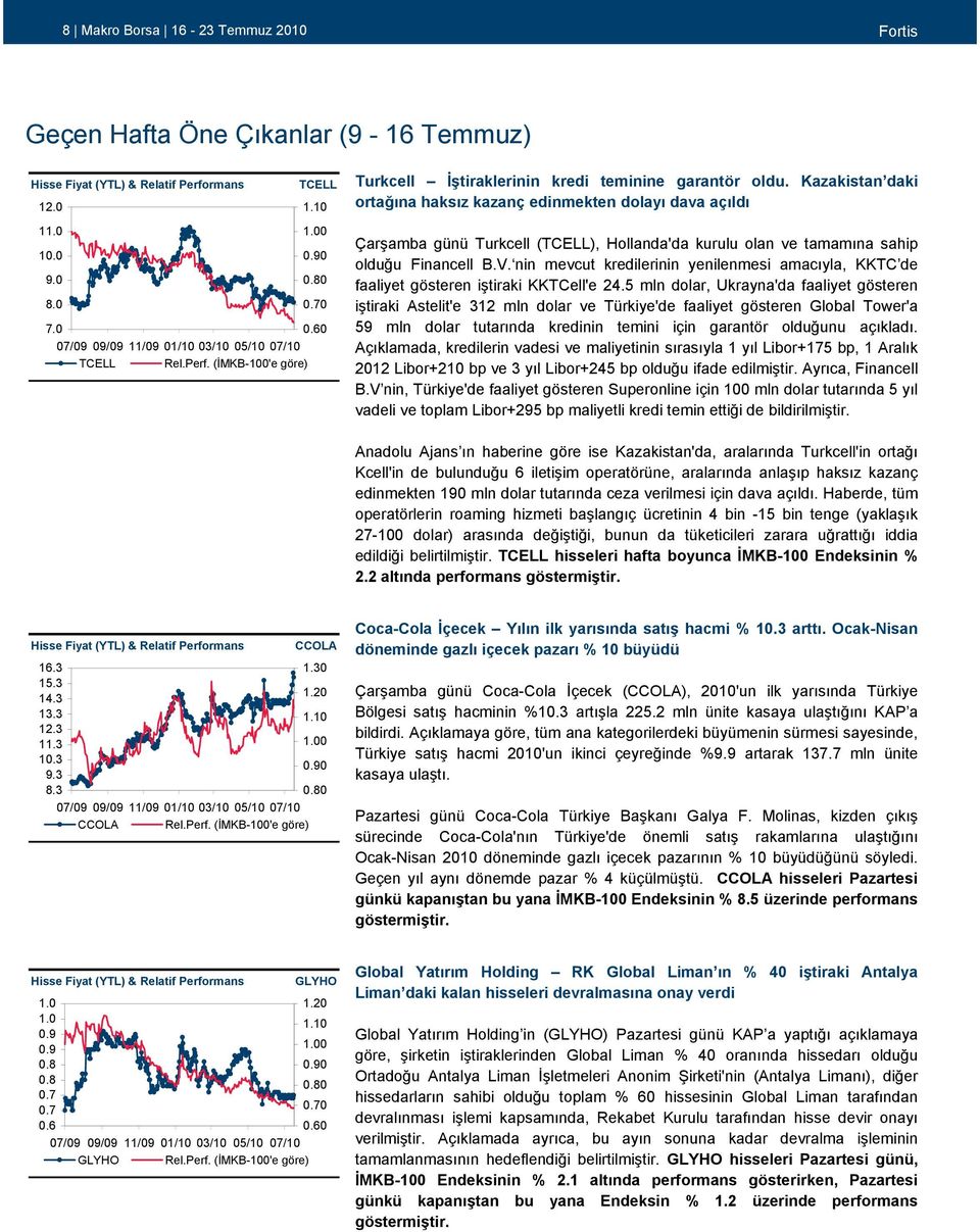 (İMKB-100'e göre) Çarşamba günü Turkcell (TCELL), Hollanda'da kurulu olan ve tamamõna sahip olduğu Financell B.V.