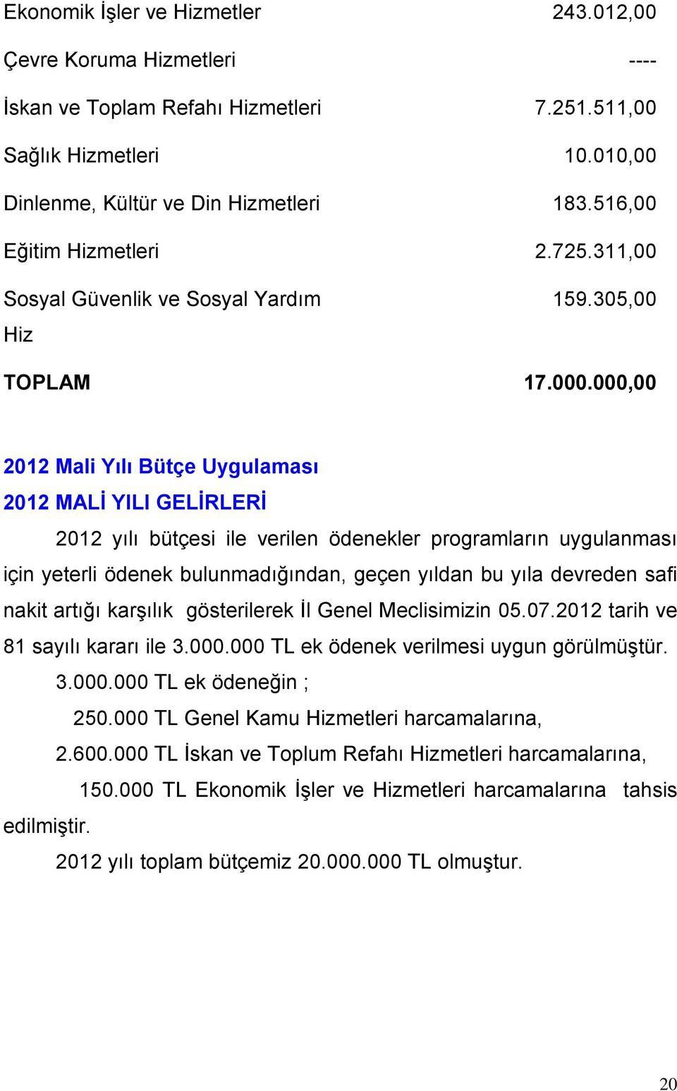 000,00 2012 Mali Yılı Bütçe Uygulaması 2012 MALİ YILI GELİRLERİ 2012 yılı bütçesi ile verilen ödenekler programların uygulanması için yeterli ödenek bulunmadığından, geçen yıldan bu yıla devreden