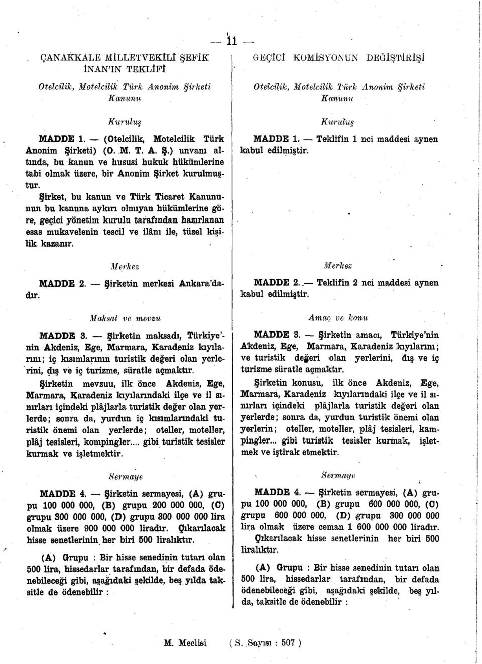 Şirket, bu kanun ve Türk Ticaret Kanununun bu kanuna aykırı olmıyan hükümlerine göre, geçici yönetim kurulu tarafından hazırlanan esas mukavelenin tescil ve ilânı ile, tüzel kişilik kazanır.