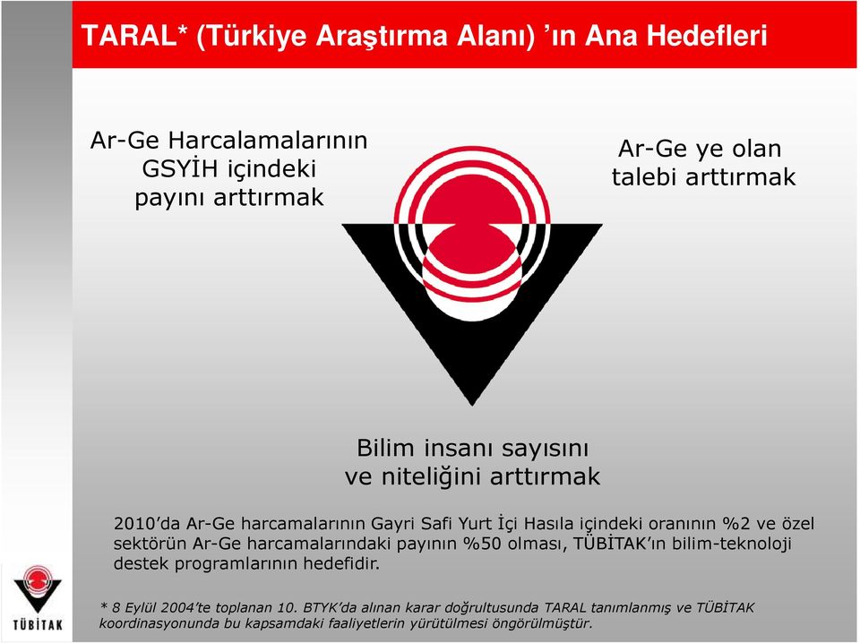 sektörün Ar-Ge harcamalarındaki payının %50 olması, TÜBĐTAK ın bilim-teknoloji destek programlarının hedefidir.