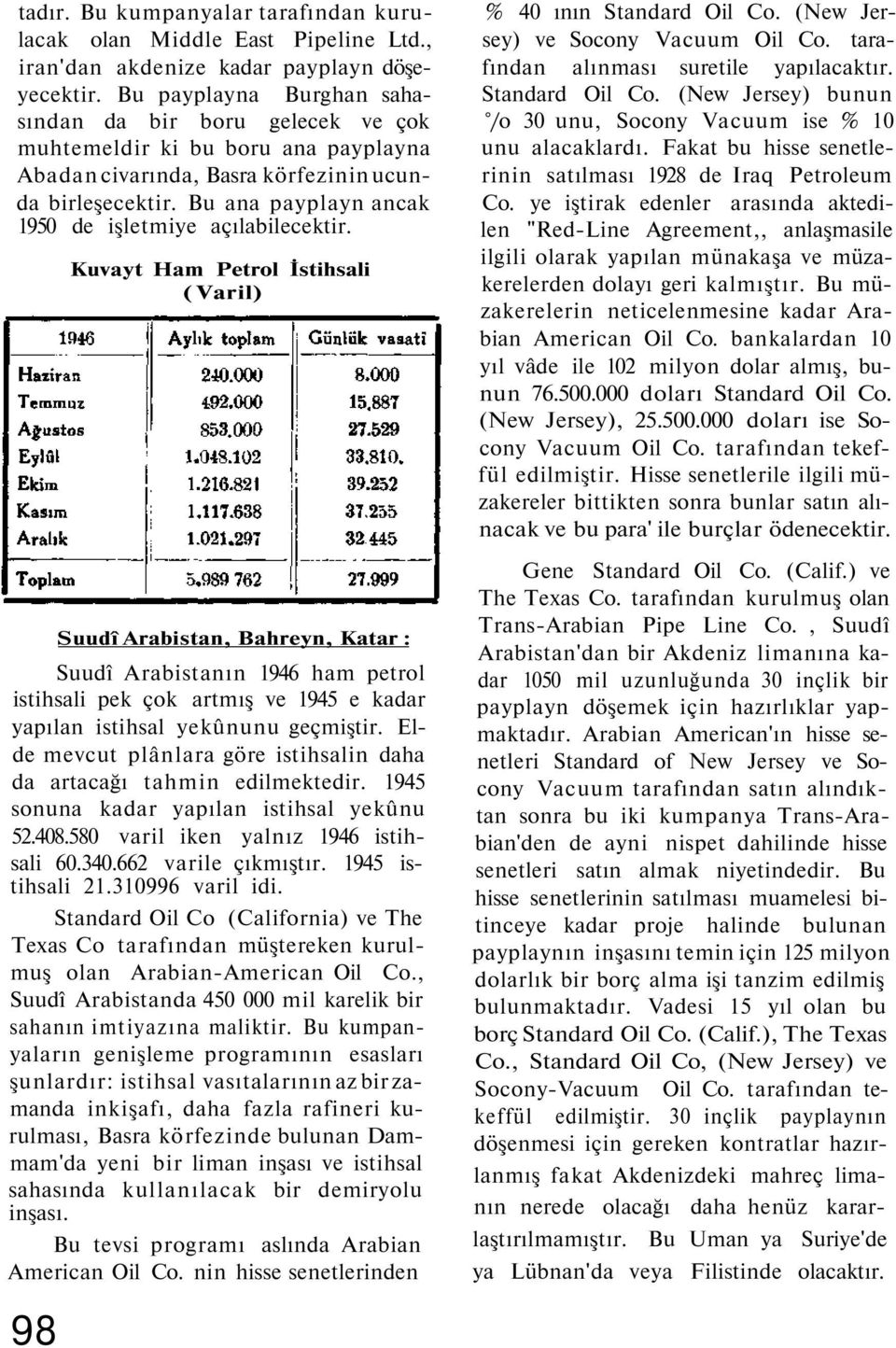 Bu ana payplayn ancak 1950 de işletmiye açılabilecektir.