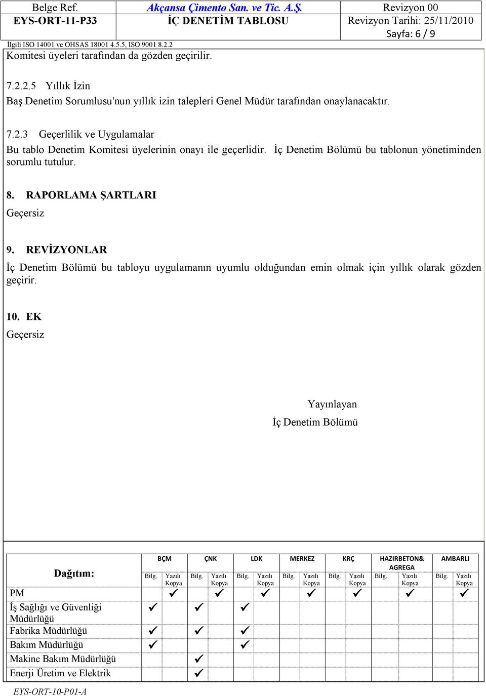 REVİZYONLAR İç Denetim Bölümü bu tabloyu uygulamanın uyumlu olduğundan emin olmak için yıllık olarak gözden geçirir. 10.