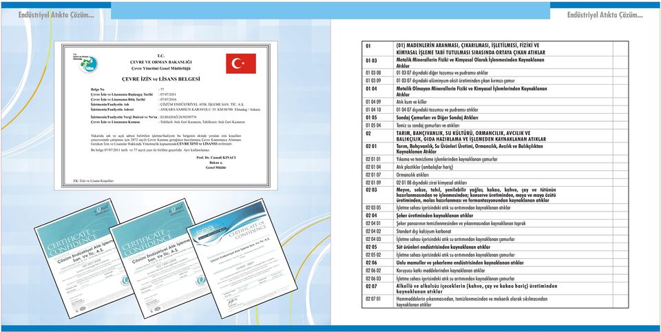 Ýþletmenin/Faaliyetin dý : ÇÖZÜ ENDÜSTRÝYEL TIK ÝÞLEE SN. TÝC..Þ. Ýþletmenin/Faaliyetin dresi : NKR SSUN KRYOLU 35.