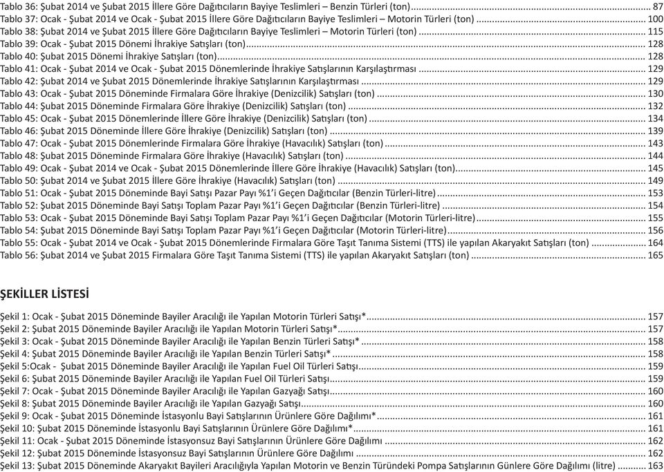 .. 100 Tablo 38: Şubat 2014 ve Şubat 2015 İllere Göre Dağıtıcıların Bayiye Teslimleri Motorin Türleri (ton)... 115 Tablo 39: Ocak - Şubat 2015 Dönemi İhrakiye Satışları (ton).