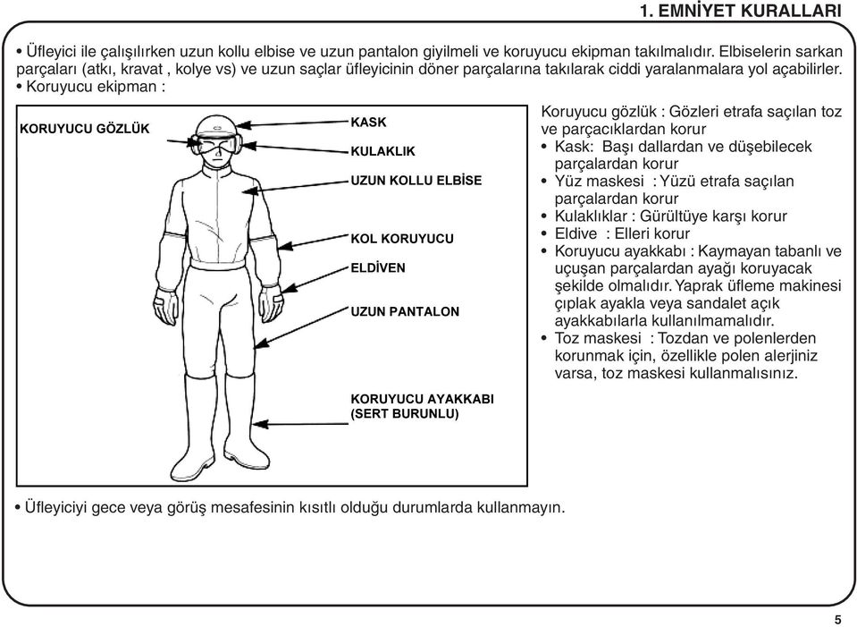 Koruyucu ekipman : Koruyucu gözlük : Gözleri etrafa saçýlan toz ve parçacýklardan korur Kask: Baþý dallardan ve düþebilecek parçalardan korur Yüz maskesi : Yüzü etrafa saçýlan parçalardan korur