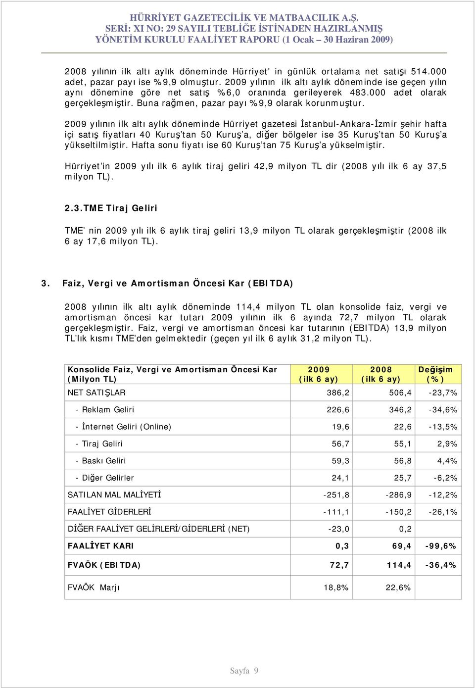 2009 y n ilk alt ayl k döneminde Hürriyet gazetesi stanbul-ankara- zmir ehir hafta içi sat fiyatlar 40 Kuru tan 50 Kuru a, di er bölgeler ise 35 Kuru tan 50 Kuru a yükseltilmi tir.