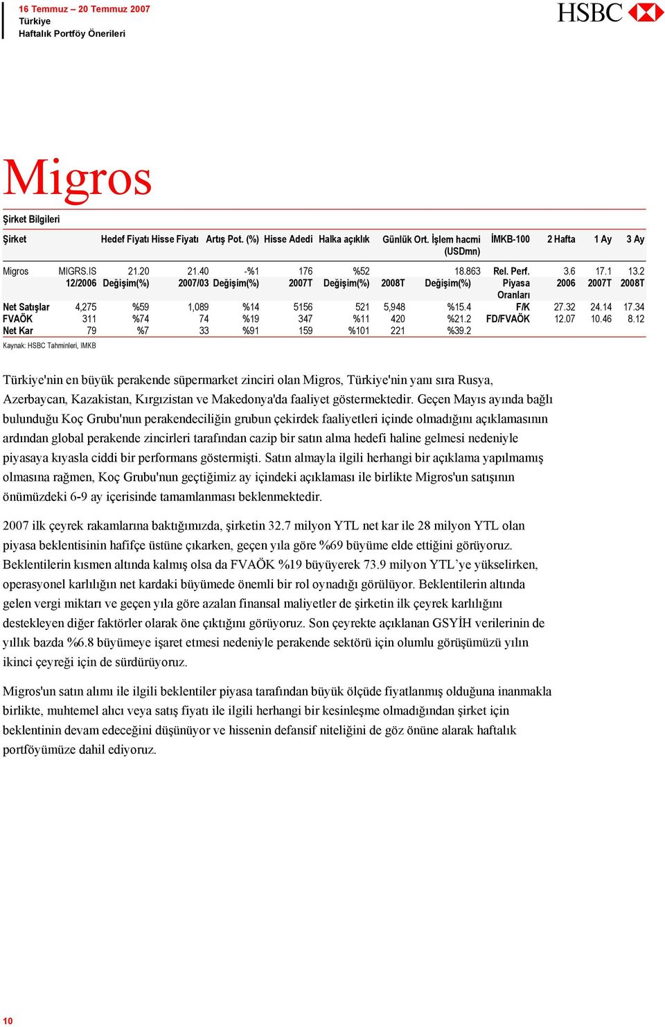 2 Kaynak: HSBC Tahminleri, IMKB 'nin en büyük perakende süpermarket zinciri olan Migros, 'nin yanı sıra Rusya, Azerbaycan, Kazakistan, Kırgızistan ve Makedonya'da faaliyet göstermektedir.