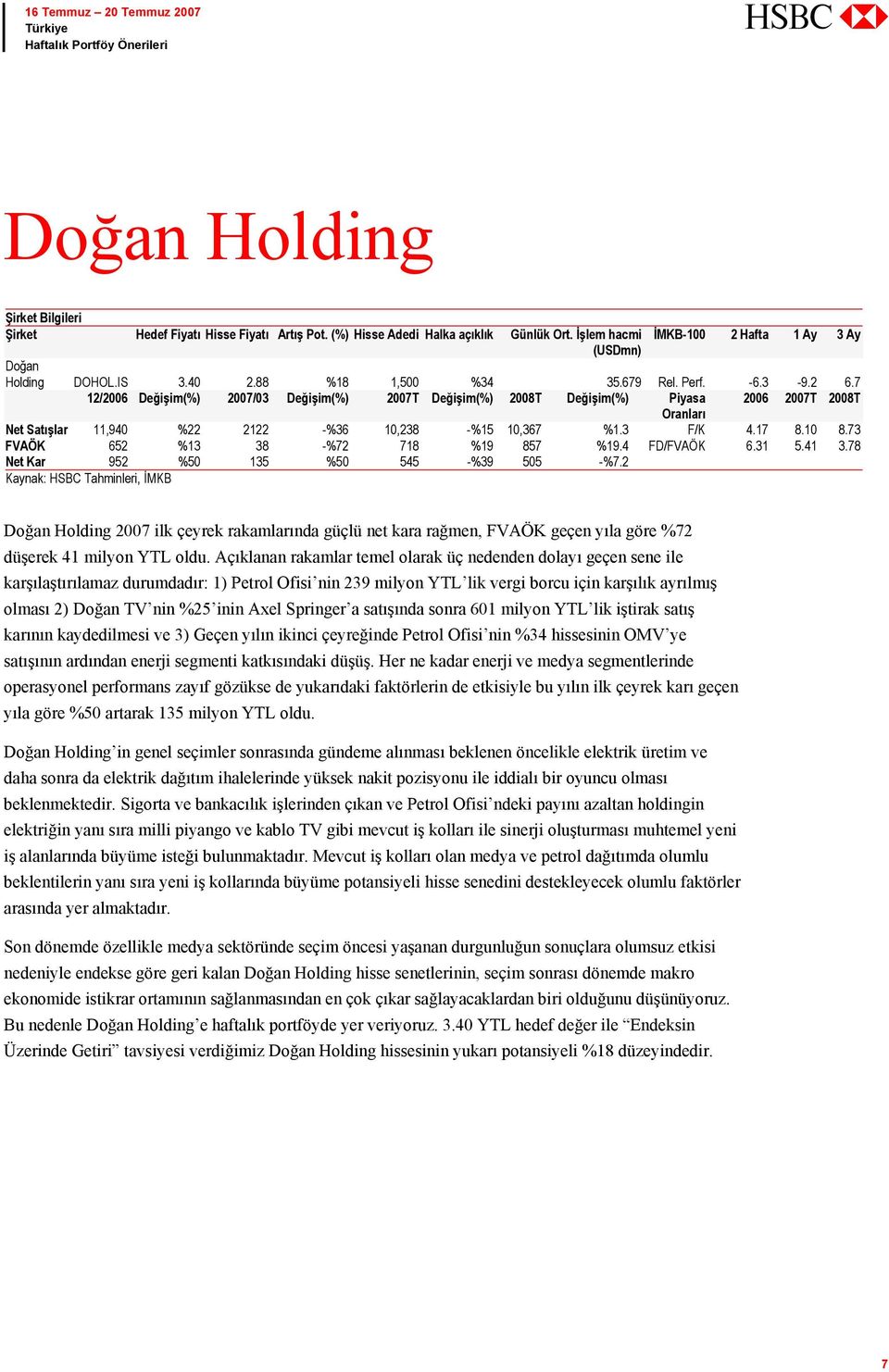 78 Net Kar 952 %50 135 %50 545 -%39 505 -%7.2 Kaynak: HSBC Tahminleri, İMKB Doğan Holding 2007 ilk çeyrek rakamlarında güçlü net kara rağmen, FVAÖK geçen yıla göre %72 düşerek 41 milyon YTL oldu.