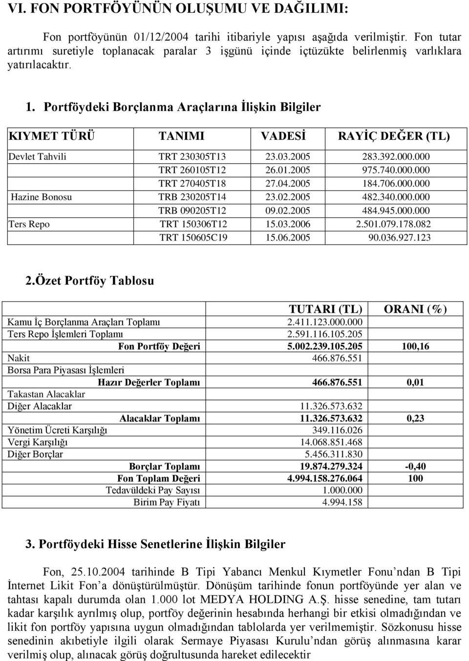 Portföydeki Borçlanma Araçlarına ĠliĢkin Bilgiler KIYMET TÜRÜ TANIMI VADESĠ RAYĠÇ DEĞER (TL) Devlet Tahvili TRT 230305T13 23.03.2005 283.392.000.000 TRT 260105T12 26.01.2005 975.740.000.000 TRT 270405T18 27.