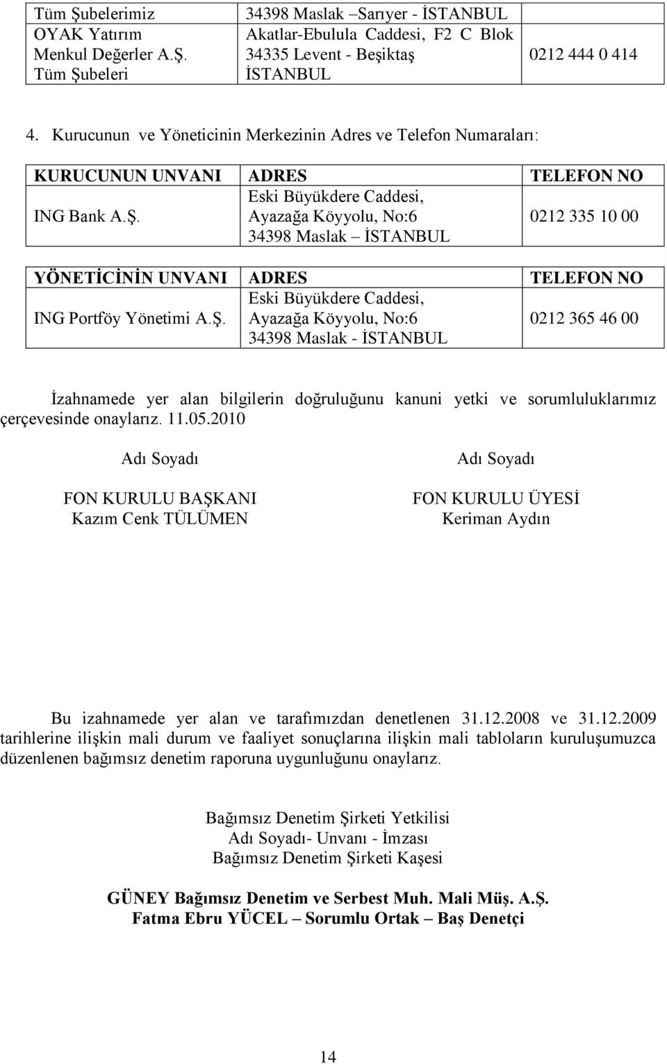 Eski Büyükdere Caddesi, Ayazağa Köyyolu, No:6 34398 Maslak İSTANBUL 0212 335 10 00 YÖNETİCİNİN UNVANI ADRES TELEFON NO ING Portföy Yönetimi A.Ş.