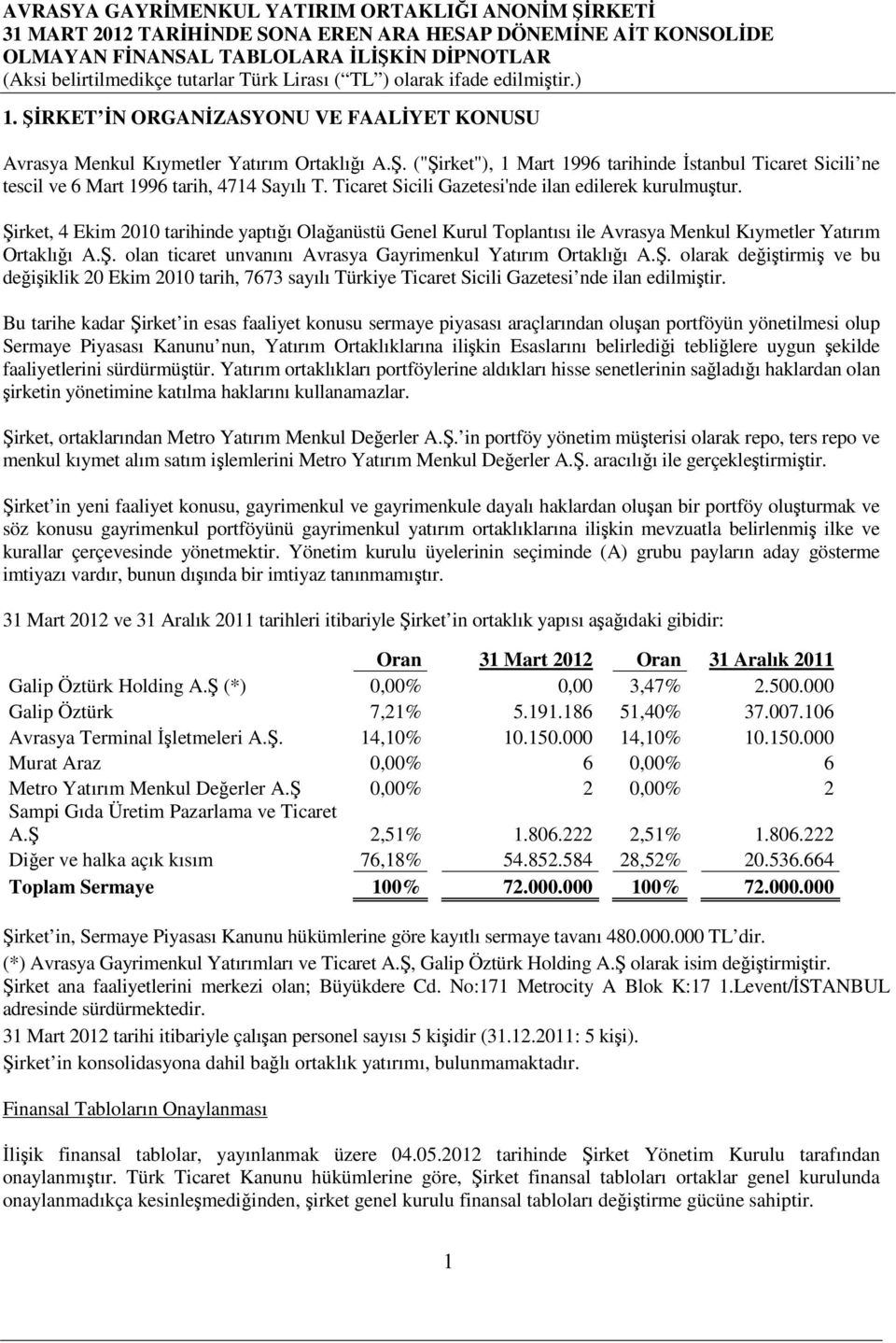 Ş. olarak değiştirmiş ve bu değişiklik 20 Ekim 2010 tarih, 7673 sayılı Türkiye Ticaret Sicili Gazetesi nde ilan edilmiştir.