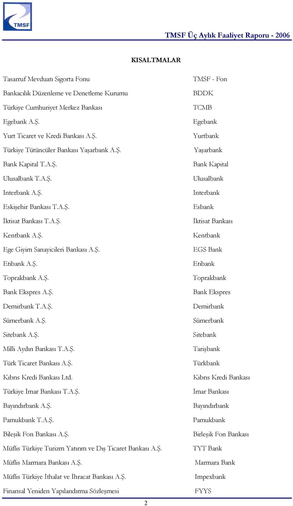 A.Ş. Sümerbank A.Ş. Sitebank A.Ş. Milli Aydın Bankası T.A.Ş. Türk Ticaret Bankası A.Ş. Kıbrıs Kredi Bankası Ltd. Türkiye İmar Bankası T.A.Ş. Bayındırbank A.Ş. Pamukbank T.A.Ş. Bileşik Fon Bankası A.Ş. Müflis Türkiye Turizm Yatırım ve Dış Ticaret Bankası A.