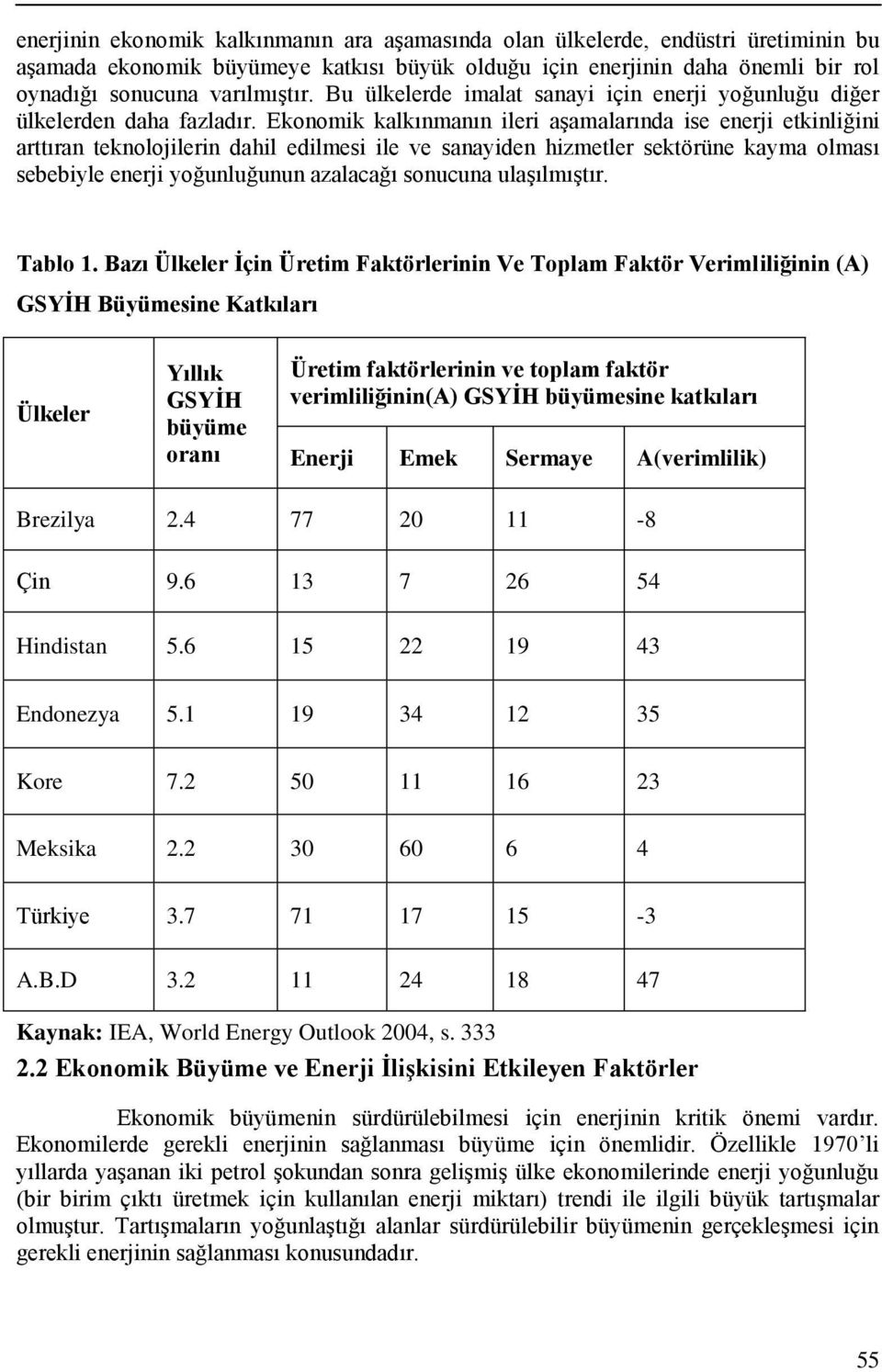 Ekonomik kalkınmanın ileri aşamalarında ise enerji etkinliğini arttıran teknolojilerin dahil edilmesi ile ve sanayiden hizmetler sektörüne kayma olması sebebiyle enerji yoğunluğunun azalacağı