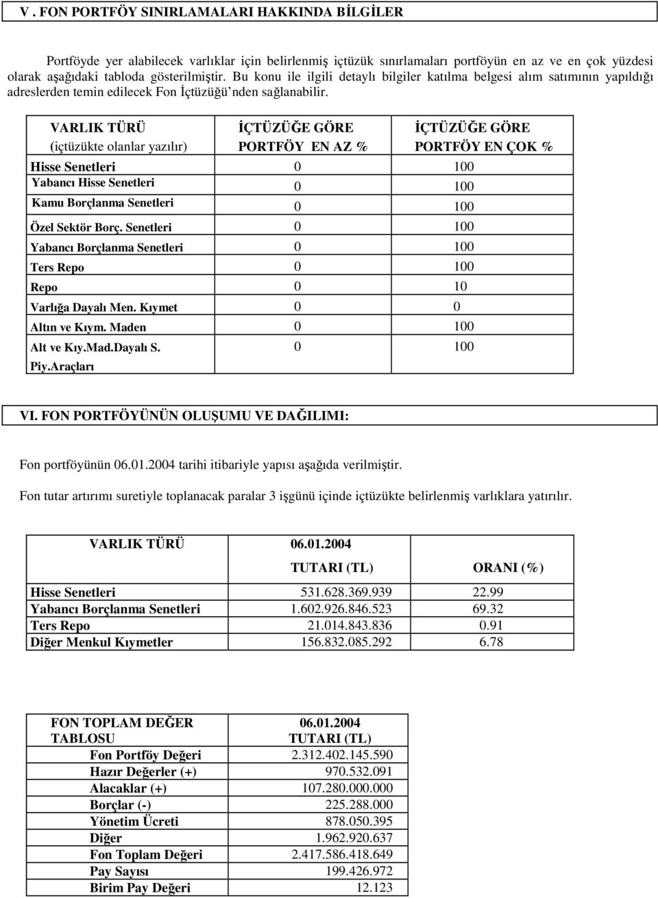 VARLIK TÜRÜ (içtüzükte olanlar yazılır) ĐÇTÜZÜĞE GÖRE PORTFÖY EN AZ % Hisse Senetleri 0 100 Yabancı Hisse Senetleri 0 100 Kamu Borçlanma Senetleri 0 100 Özel Sektör Borç.