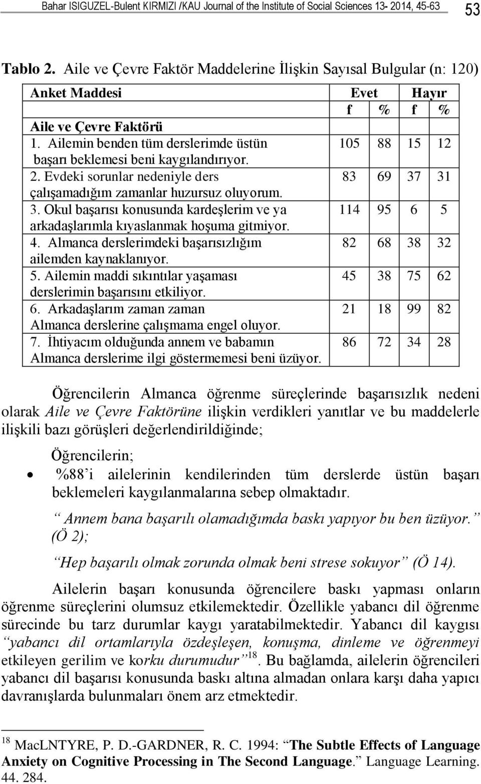 Ailemin benden tüm derslerimde üstün 105 88 15 12 baģarı beklemesi beni kaygılandırıyor. 2. Evdeki sorunlar nedeniyle ders 83 69 37