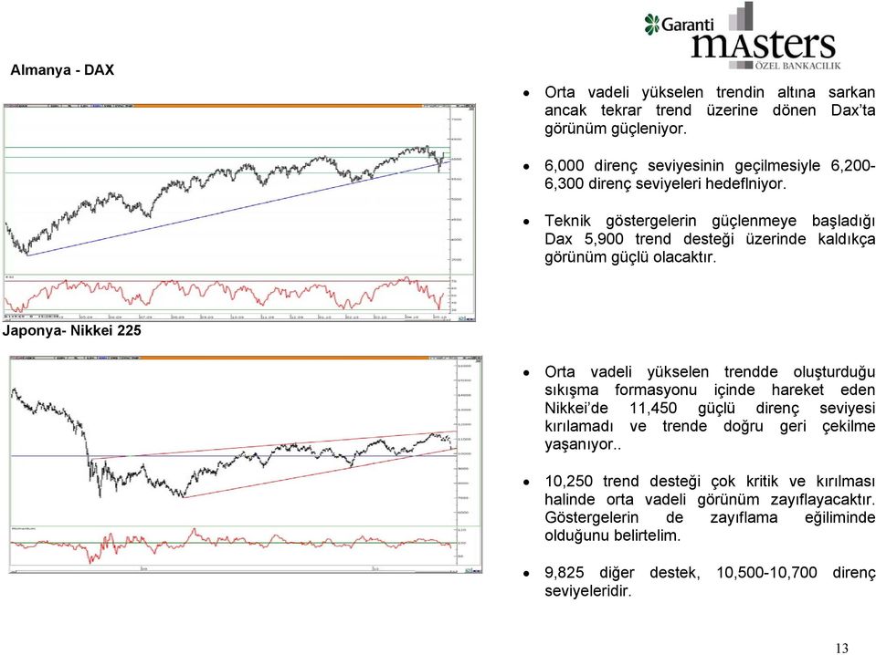 Teknik göstergelerin güçlenmeye başladığı Dax 5,900 trend desteği üzerinde kaldıkça görünüm güçlü olacaktır.