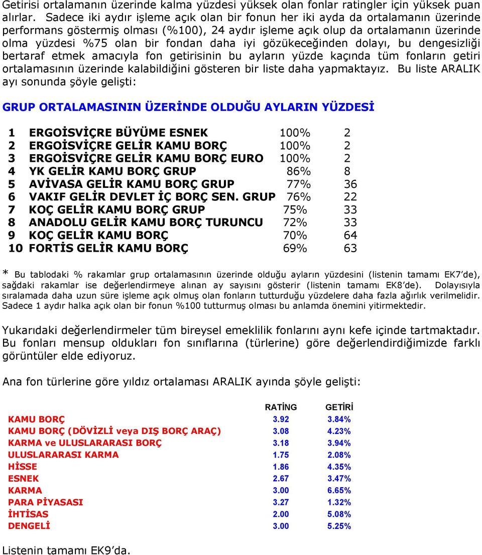 daha iyi gözükeceğinden dolayı, bu dengesizliği bertaraf etmek amacıyla fon getirisinin bu ayların yüzde kaçında tüm fonların getiri ortalamasının üzerinde kalabildiğini gösteren bir liste daha