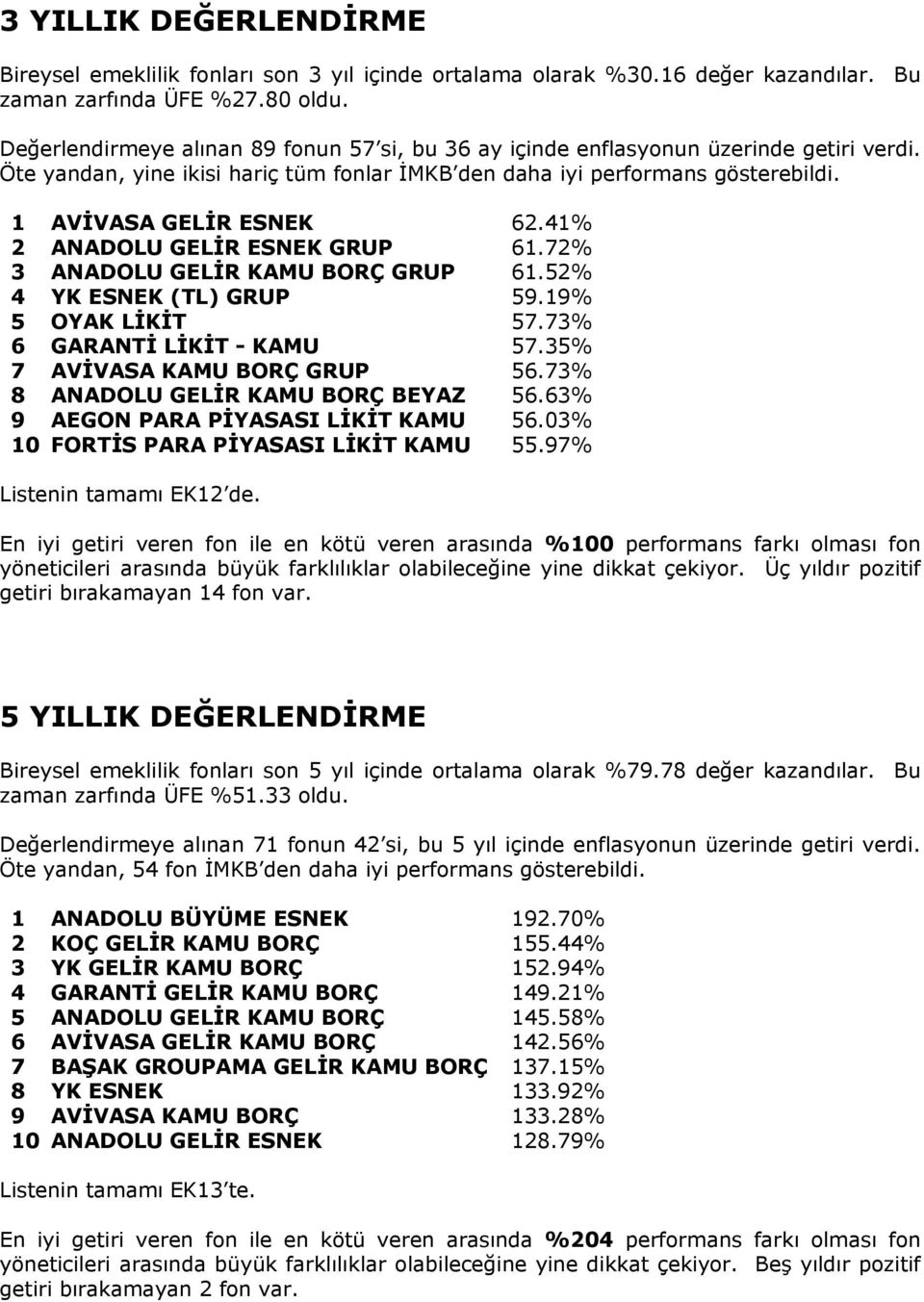 41% 2 ANADOLU GELİR ESNEK GRUP 61.72% 3 ANADOLU GELİR KAMU BORÇ GRUP 61.52% 4 YK ESNEK (TL) GRUP 59.19% 5 OYAK LİKİT 57.73% 6 GARANTİ LİKİT - KAMU 57.35% 7 AVİVASA KAMU BORÇ GRUP 56.