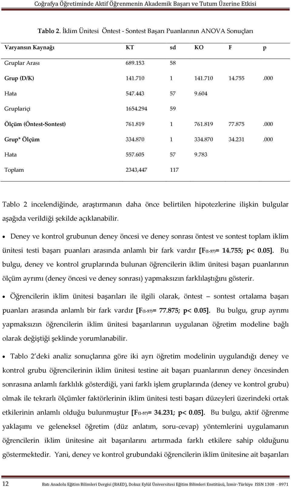 783 Toplam 2343,447 117 Tablo 2 incelendiğinde, araştırmanın daha önce belirtilen hipotezlerine ilişkin bulgular aşağıda verildiği şekilde açıklanabilir.