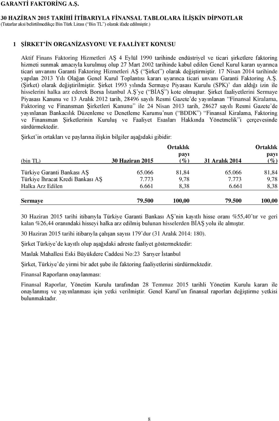 17 Nisan 2014 tarihinde yapılan 2013 Yılı Olağan Genel Kurul Toplantısı kararı uyarınca ticari unvanı Garanti Faktoring A.Ş. (Şirket) olarak değiştirilmiştir.