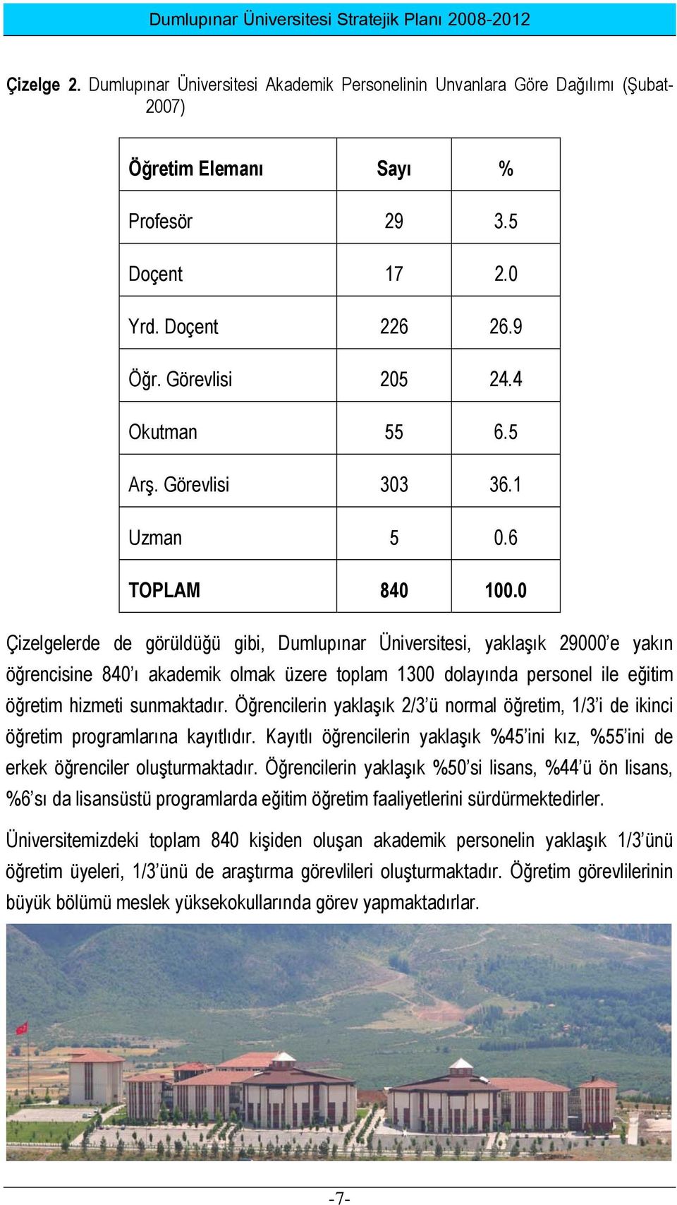 0 Çizelgelerde de görüldüğü gibi, Dumlupınar Üniversitesi, yaklaşık 29000 e yakın öğrencisine 840 ı akademik olmak üzere toplam 1300 dolayında personel ile eğitim öğretim hizmeti sunmaktadır.