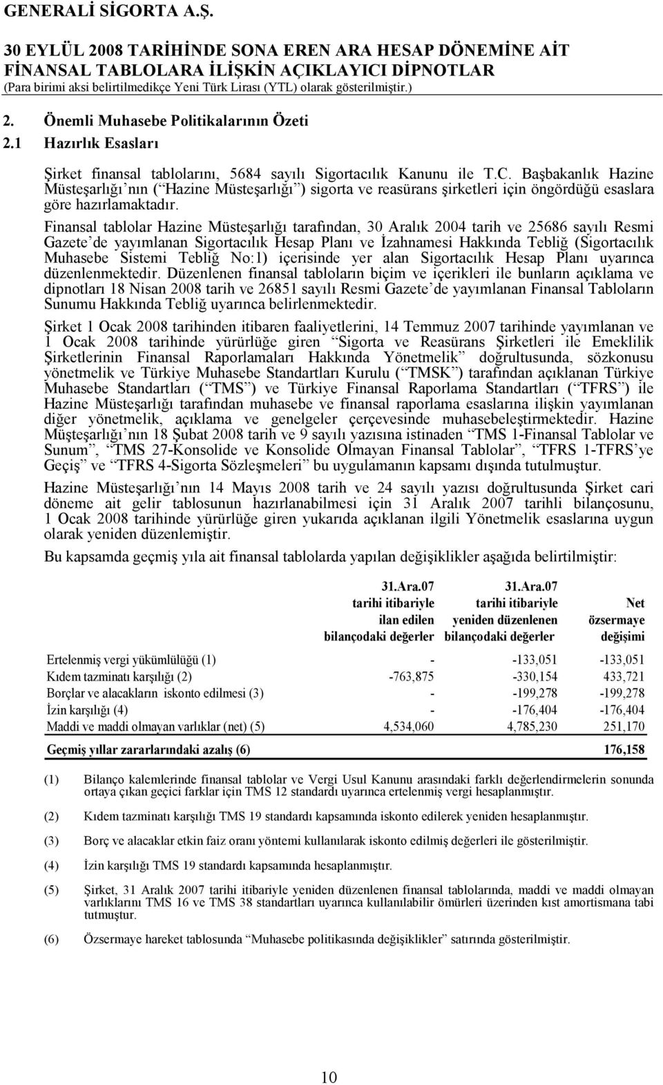 Finansal tablolar Hazine Müsteşarlığı tarafından, 30 Aralık 2004 tarih ve 25686 sayılı Resmi Gazete de yayımlanan Sigortacılık Hesap Planı ve Đzahnamesi Hakkında Tebliğ (Sigortacılık Muhasebe Sistemi