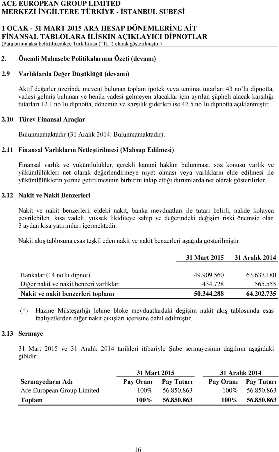 ayrılan şüpheli alacak karşılığı tutarları 12.1 no lu dipnotta, dönemin ve karşılık giderleri ise 47.5 no lu dipnotta açıklanmıştır. 2.