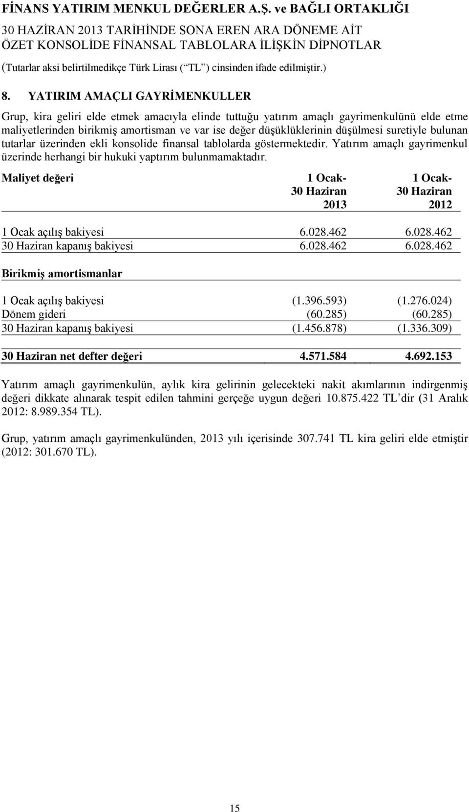 düşülmesi suretiyle bulunan tutarlar üzerinden ekli konsolide finansal tablolarda göstermektedir. Yatırım amaçlı gayrimenkul üzerinde herhangi bir hukuki yaptırım bulunmamaktadır.