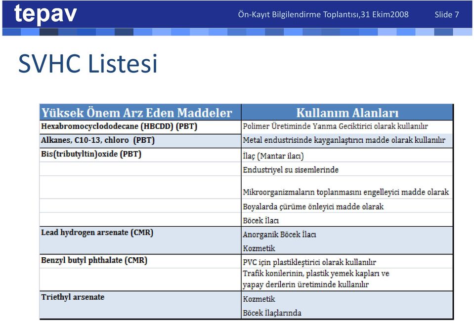 Ekonomi Politikaları