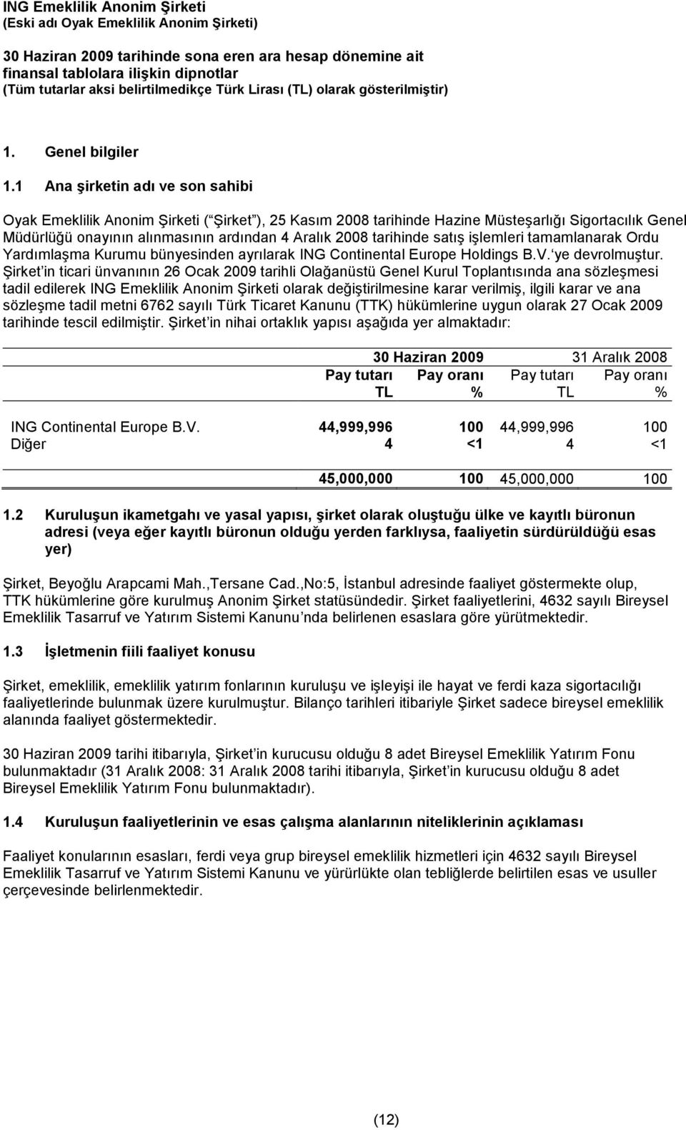 tarihinde satış işlemleri tamamlanarak Ordu Yardımlaşma Kurumu bünyesinden ayrılarak ING Continental Europe Holdings B.V. ye devrolmuştur.