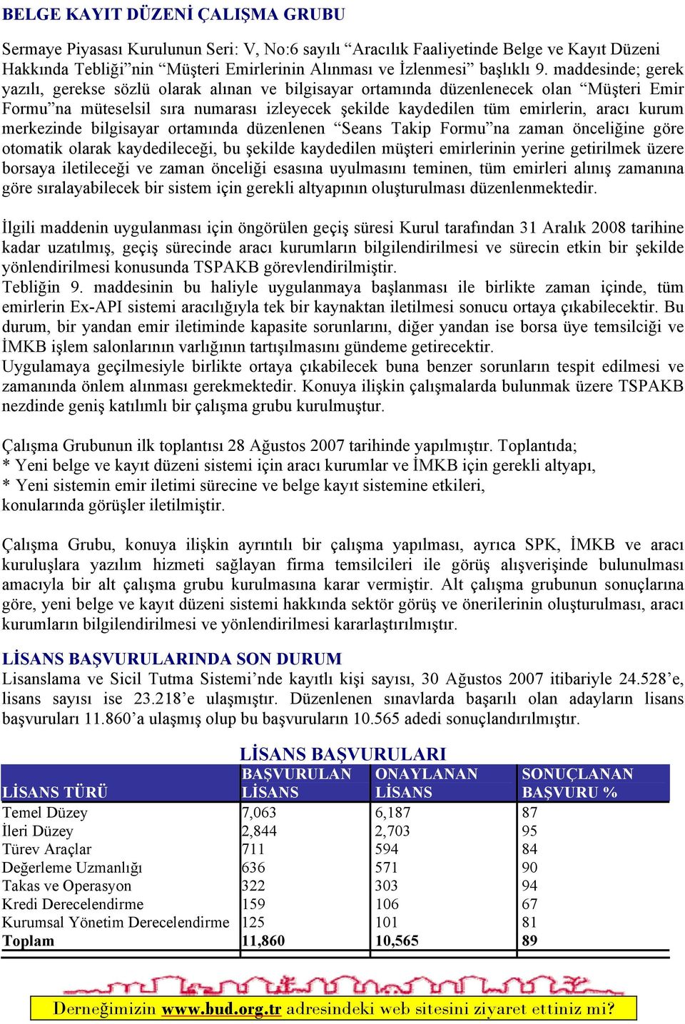 merkezinde bilgisayar ortamında düzenlenen Seans Takip Formu na zaman önceliğine göre otomatik olarak kaydedileceği, bu şekilde kaydedilen müşteri emirlerinin yerine getirilmek üzere borsaya