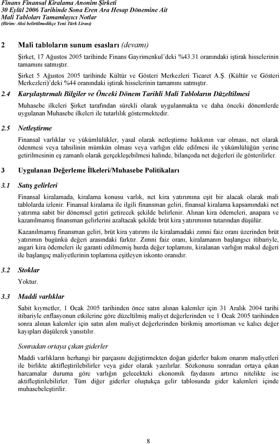 05 tarihinde Kültür ve Gösteri Merkezleri Ticaret A.Ş. (Kültür ve Gösteri Merkezleri) deki %44 oranındaki iştirak hisselerinin tamamını satmıştır. 2.