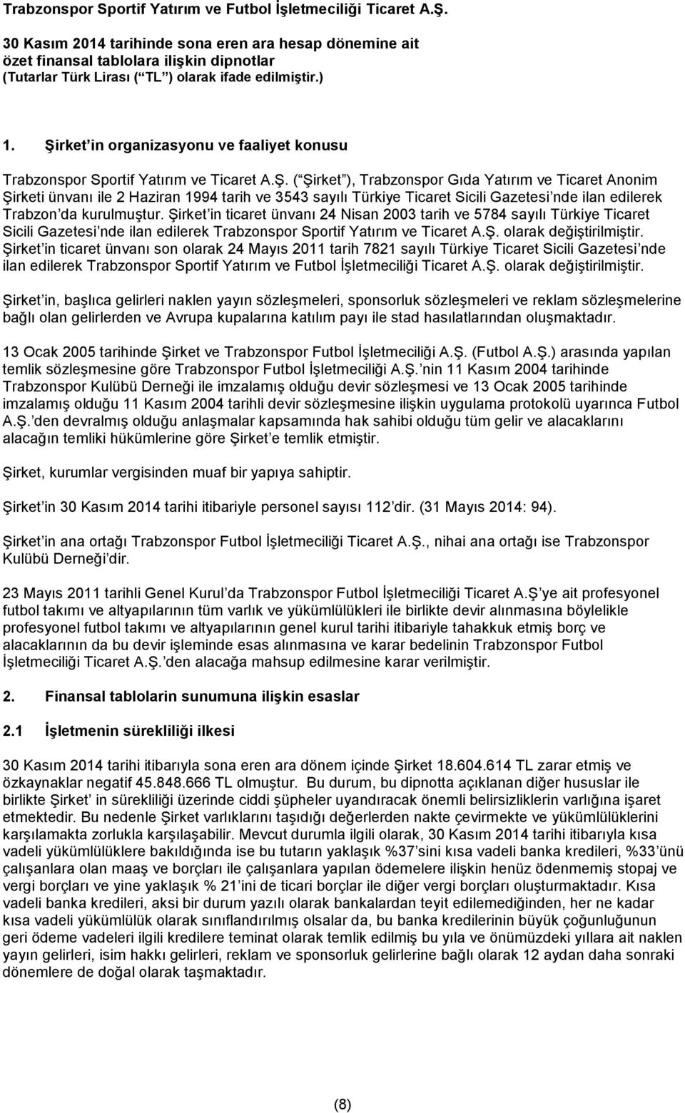 ( Şirket ), Trabzonspor Gıda Yatırım ve Ticaret Anonim Şirketi ünvanı ile 2 Haziran 1994 tarih ve 3543 sayılı Türkiye Ticaret Sicili Gazetesi nde ilan edilerek Trabzon da kurulmuştur.