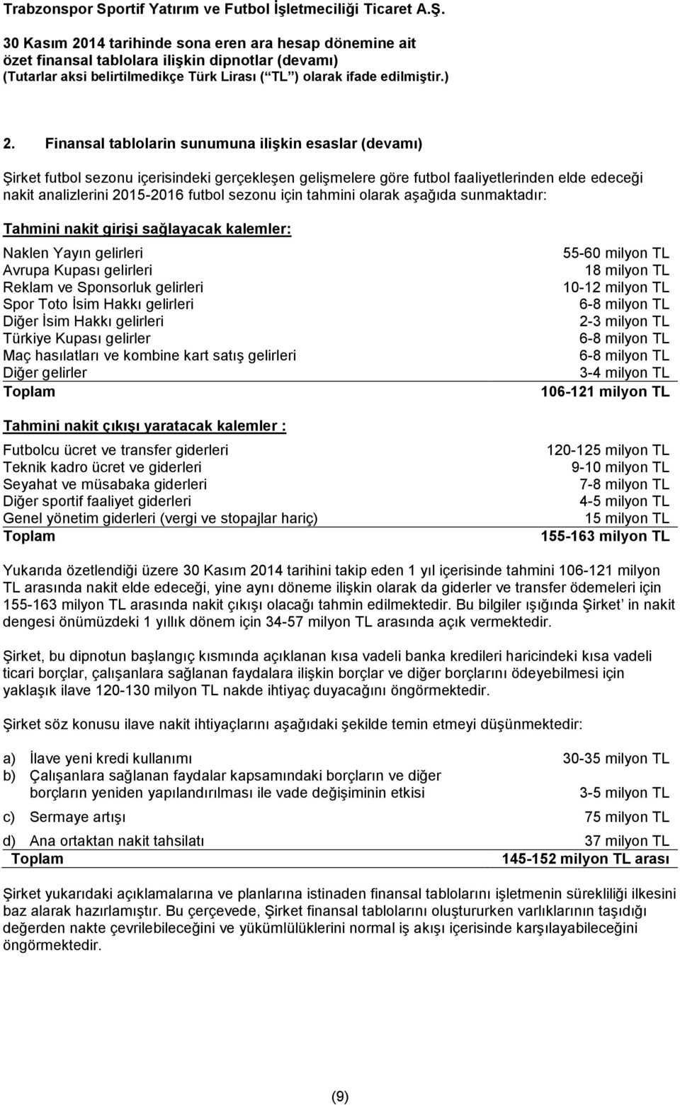 İsim Hakkı gelirleri Türkiye Kupası gelirler Maç hasılatları ve kombine kart satış gelirleri Diğer gelirler Toplam Tahmini nakit çıkışı yaratacak kalemler : Futbolcu ücret ve transfer giderleri