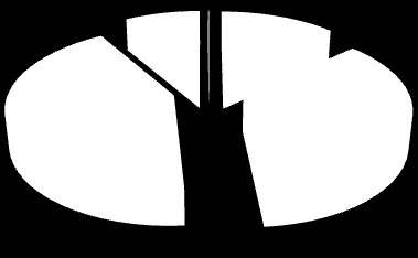 C Faktör 1,0 0,9 0,8 0,7 0,6 0,5 0,4 0,3 0,2 0,1 0,0-1 -0,5 0 0,5 1 y = -0,6876x + 0,4681 R² = 1 NDVI ġekil 7. NDVI değerinden C faktörü elde etmede kullanılan denklem Figure 7.