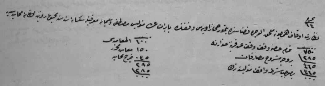 Mahsup 1.150 Aşağıdaki belge Feygas köyünde bulunan zaviyenin adının Çağırgan Baba Zaviyesi olduğu belirtilmiştir.