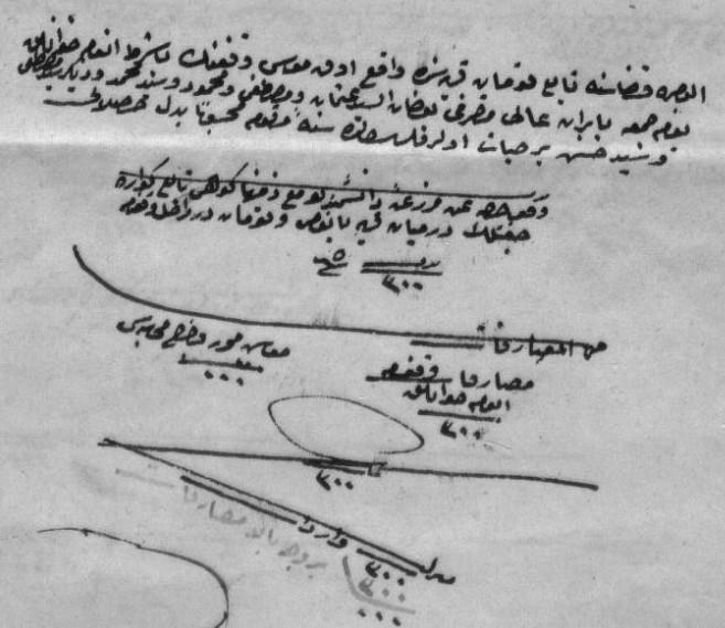 Hâne-i Hüseyin veled-i Mehmet Beşe Hâne-i Piri veled-i Hacı Hâne-i Halil veled-i Muzaffer Hâne-i Yusuf veled-i Şaban 1 Alucra kazasına tabi Koman karyesinde vaki Ok Musa Vakfının ba-şart-ı in am