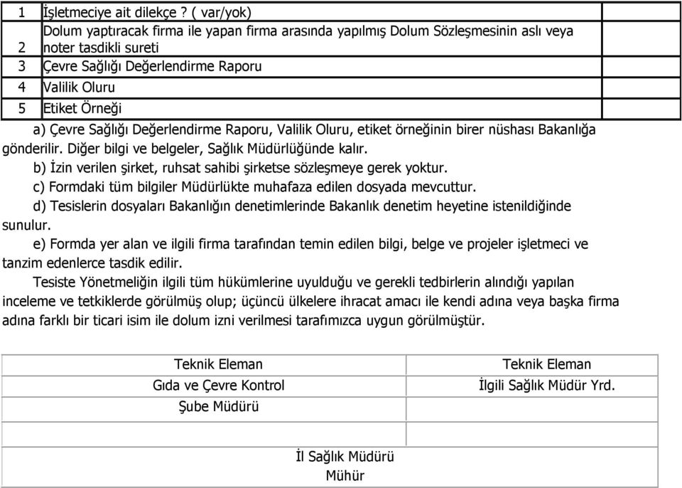 Sağlığı Değerlendirme Raporu, Valilik Oluru, etiket örneğinin birer nüshası Bakanlığa gönderilir. Diğer bilgi ve belgeler, Sağlık Müdürlüğünde kalır.