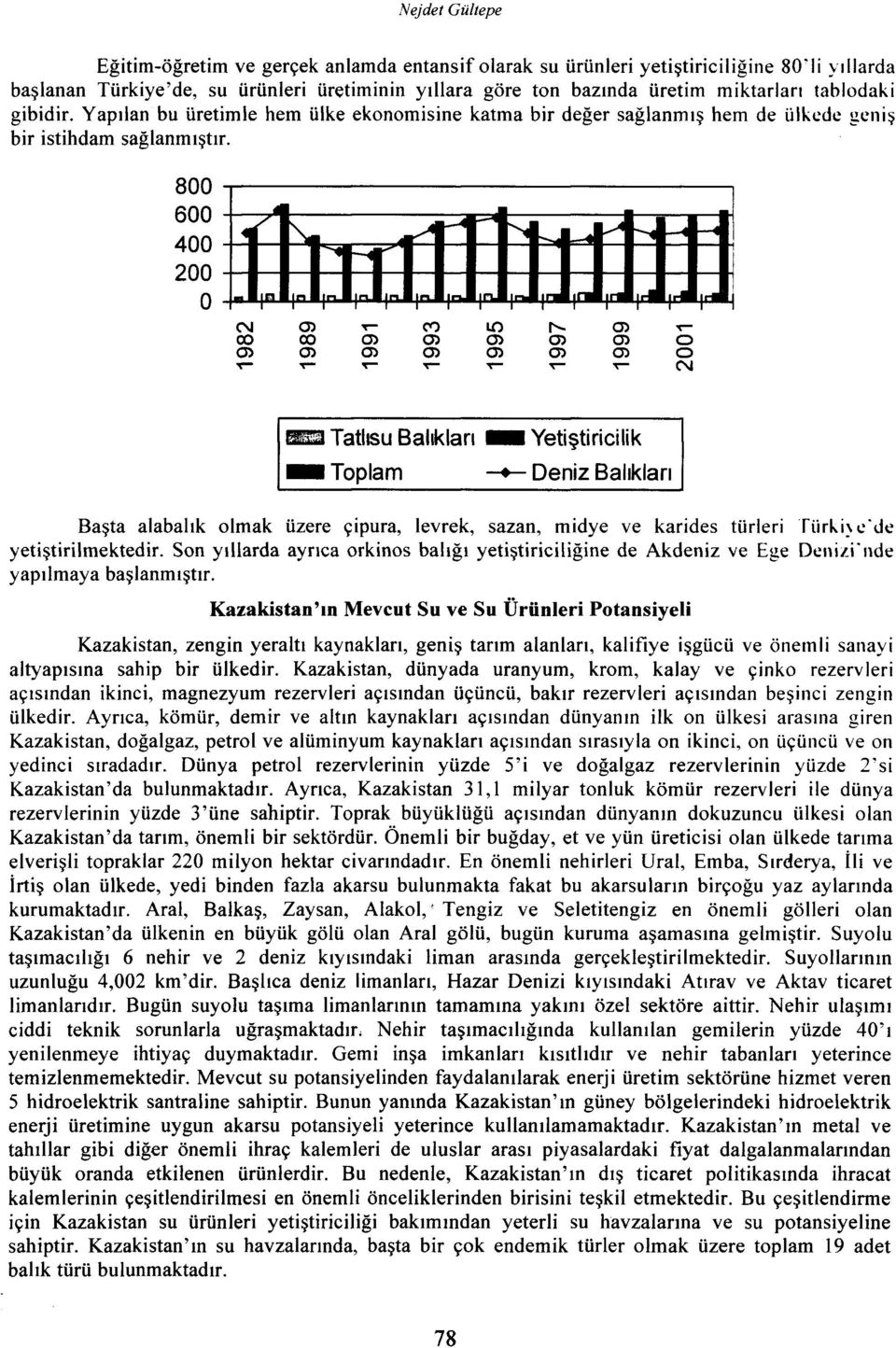 '4 - ~...... - 'n,...,-.-.- Li N CO CO LO O O N LLIIm Tatlısu Balıkları _ Yetiştiricilik _ Toplam -+- Deniz Balıkları Başta alabalık olmak üzere çipura, levrek, sazan, midye ve karides türleri