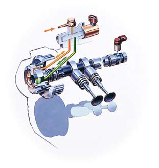 MOTOR Benzersiz güç. Son teknoloji Legacy nin 3 motor seçeneğinde de gelişmiş bir supap mekanizması bulunur. 2.